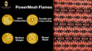 Flocking Flame Power Mesh Fabric 58" Wide| New Creations Fabric & Foam Inc. - New Creations Fabric & Foam Inc